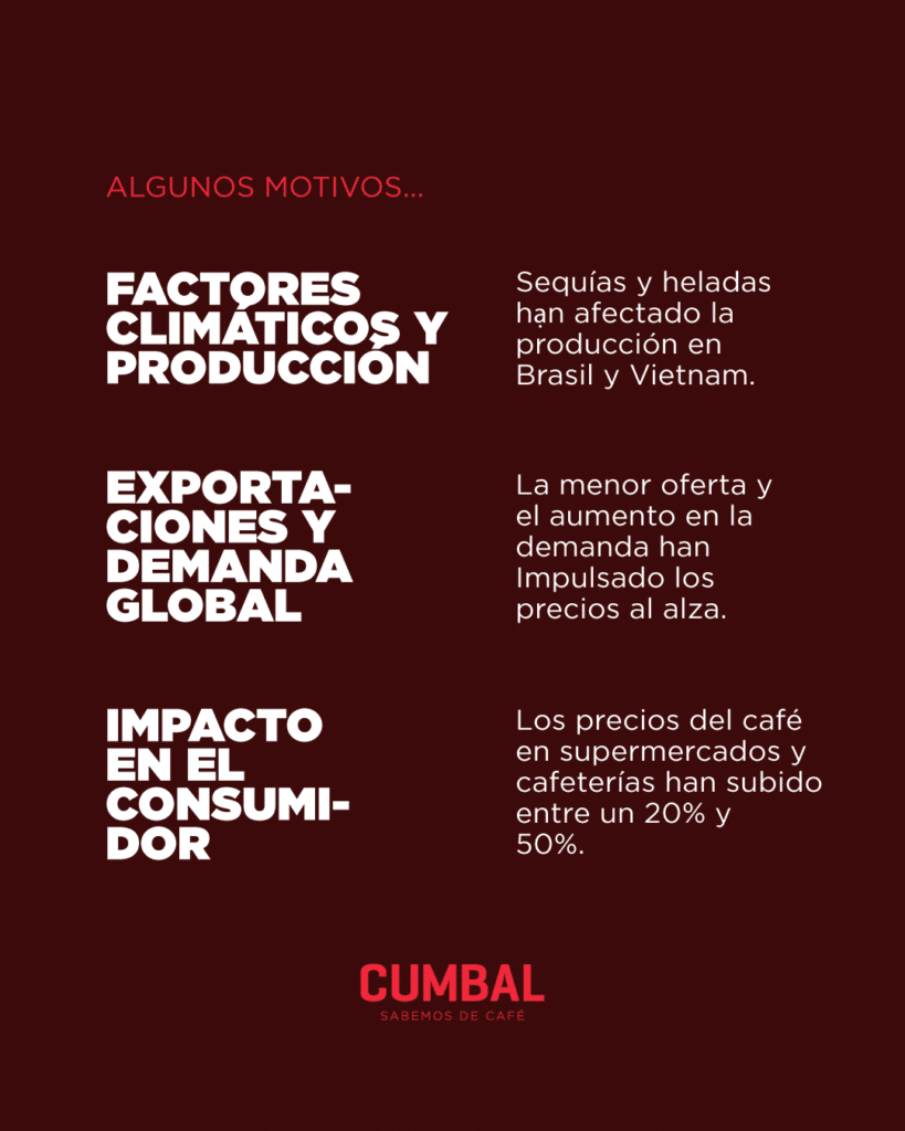 café cumbal, precio del café a nivel mundial, valor del café